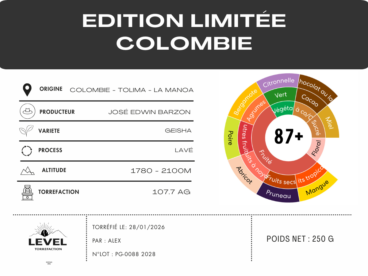 Café "Prestige" Colombie Geisha 250gr